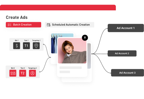 Get Rid Of Repetitive Tasks in Ad Creation