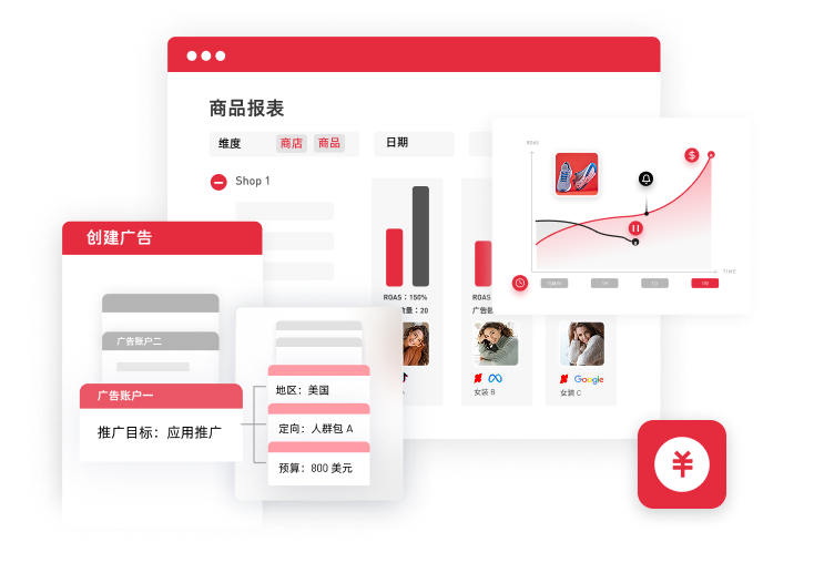 广告投放自动化，新手轻松掌握
