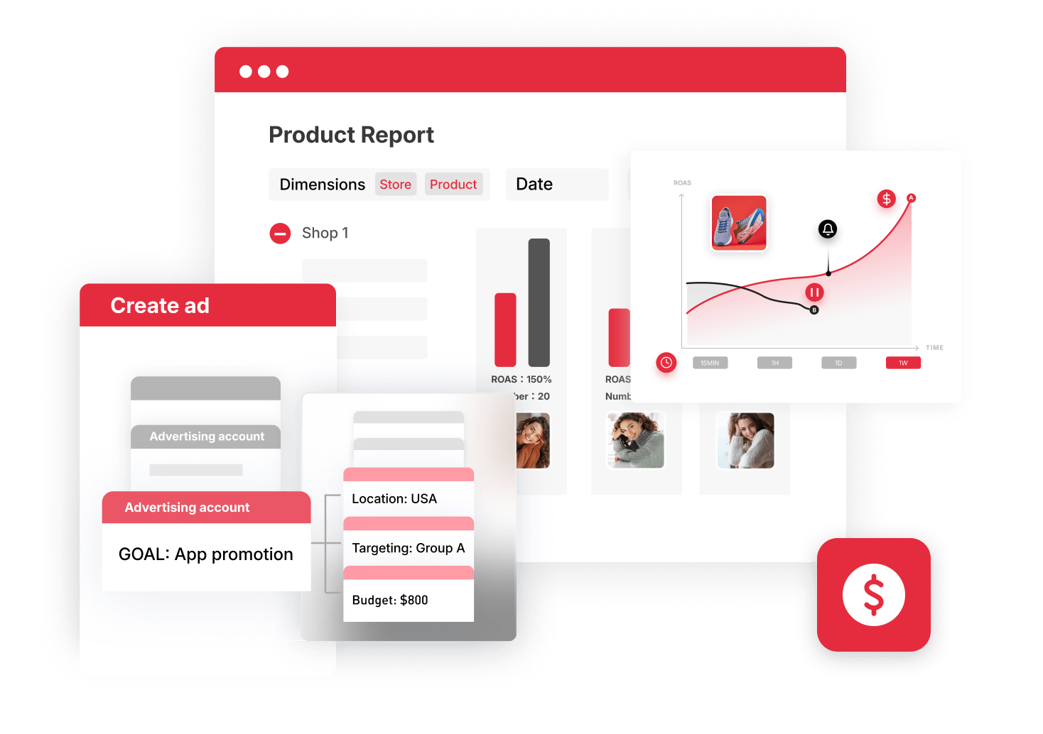 Ad Automation Unlocks Exponential ROAS Growth