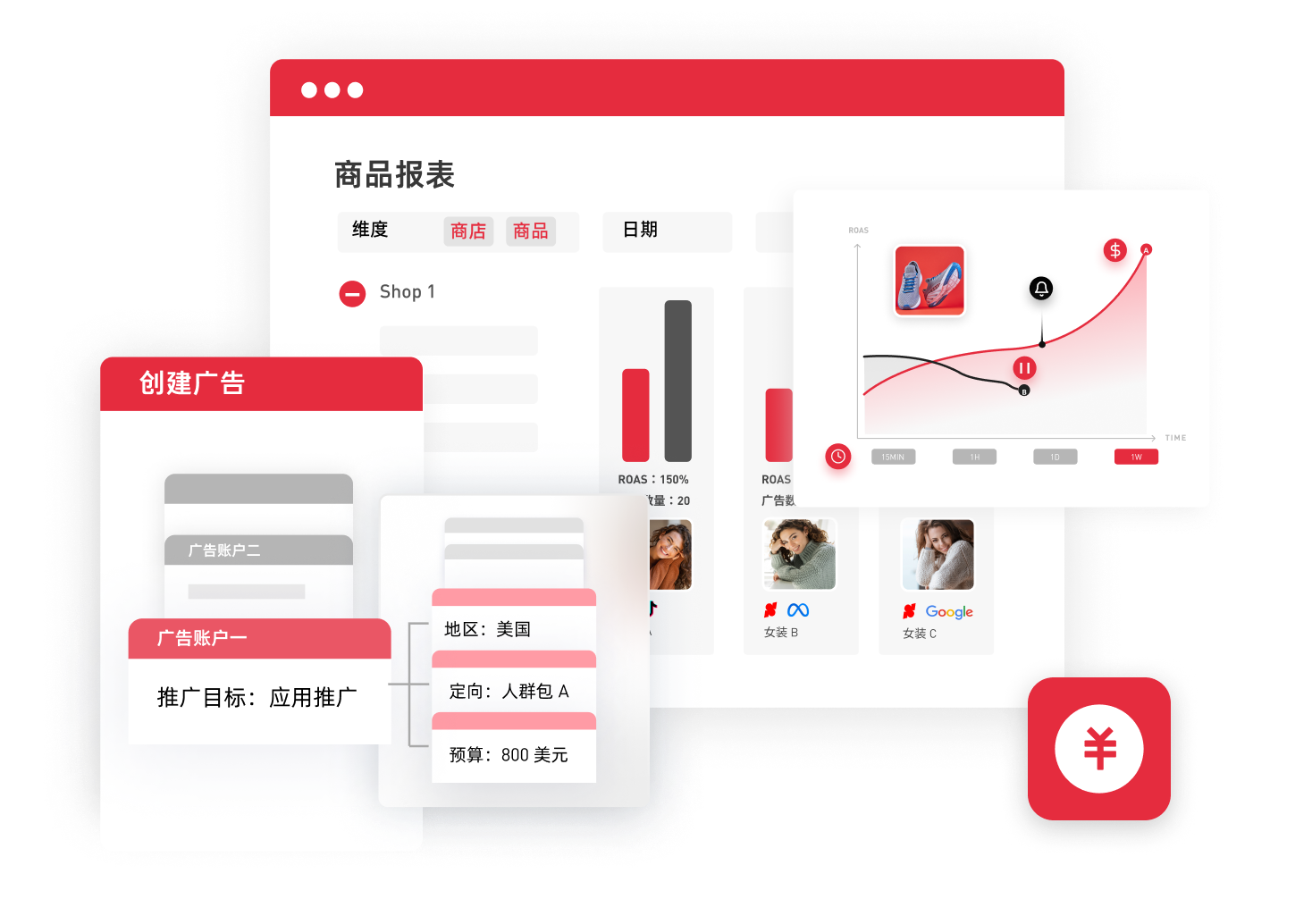 新品批量测试,爆品一键拓量