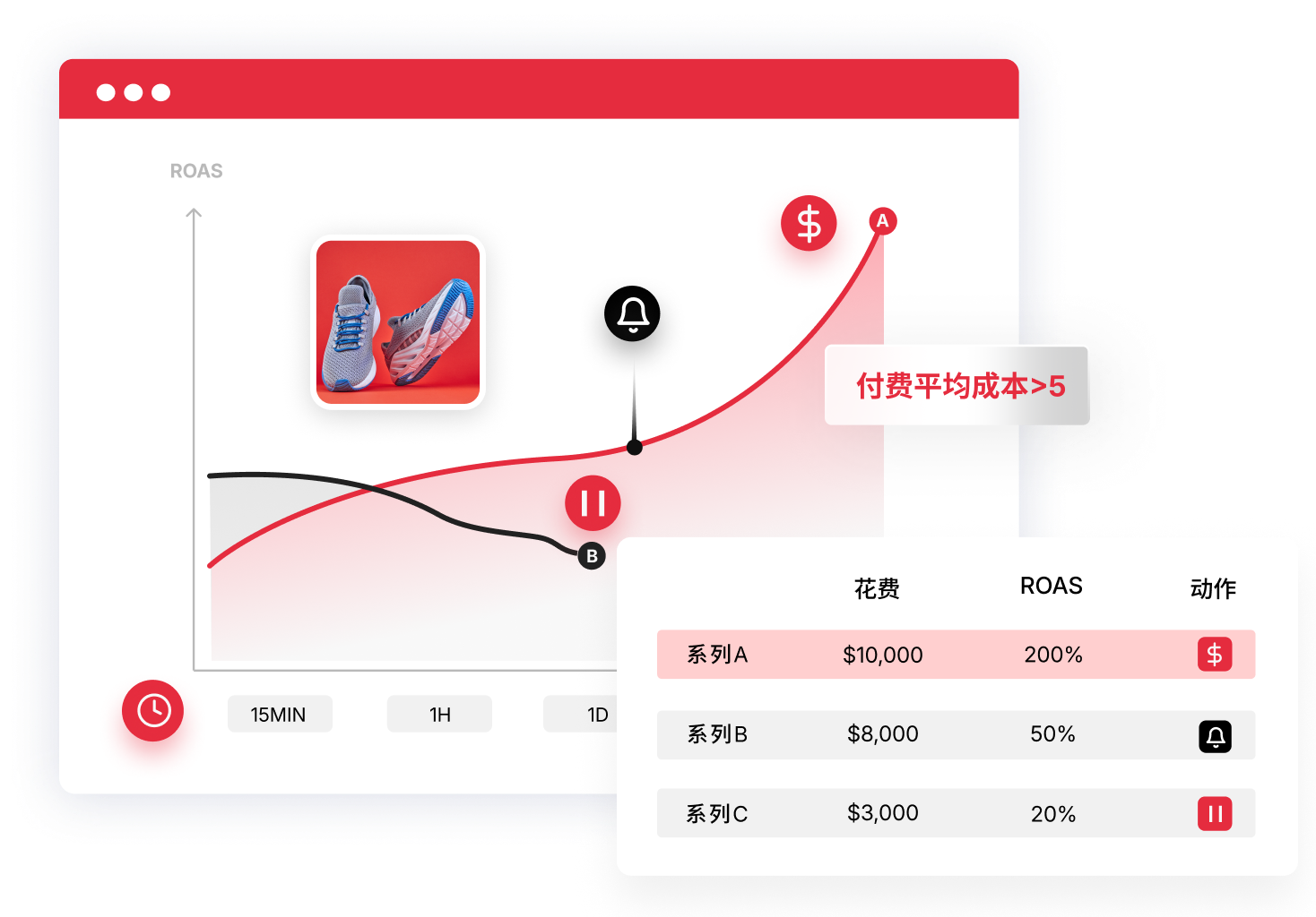 AI 助手