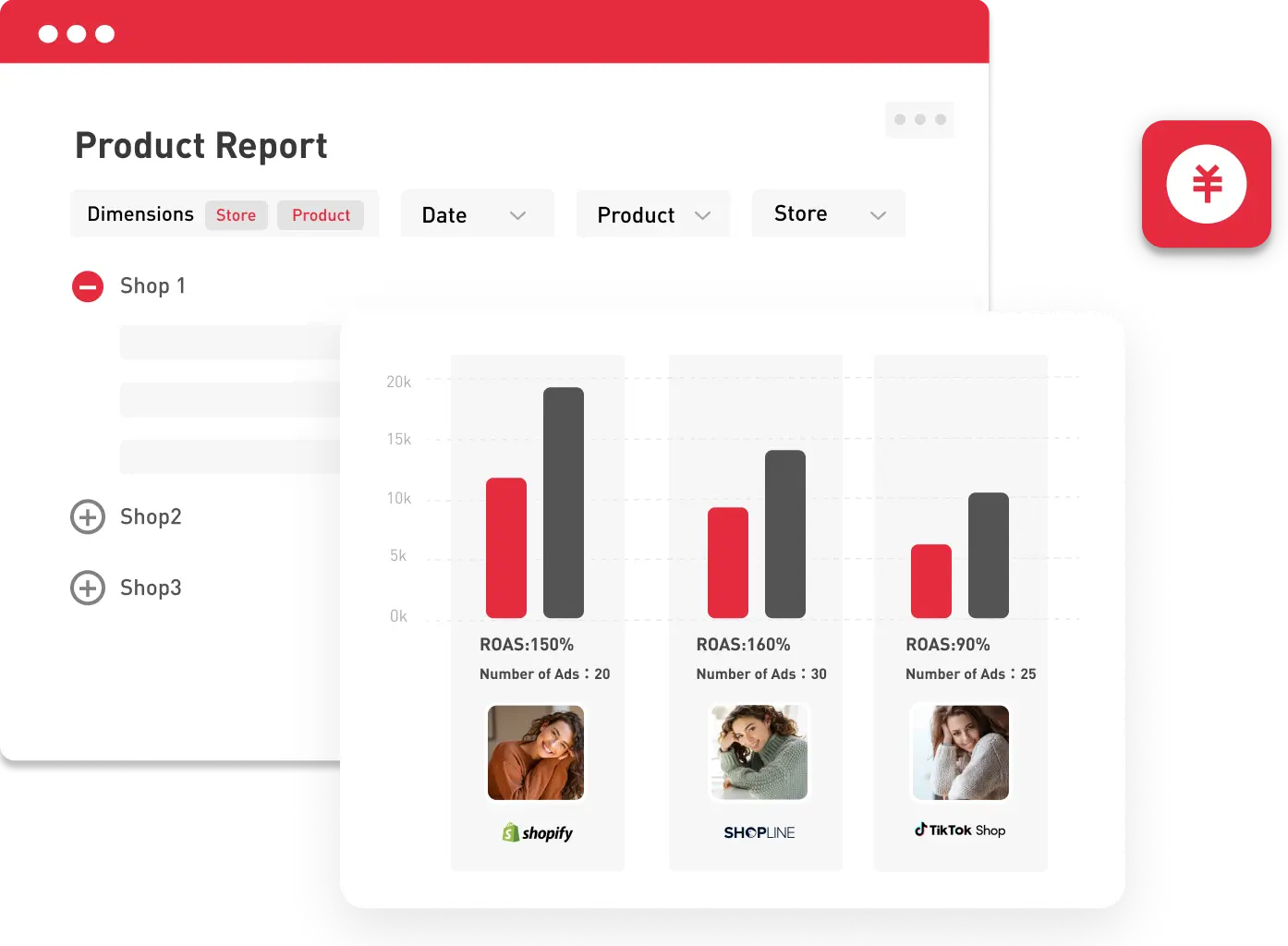Product Reports