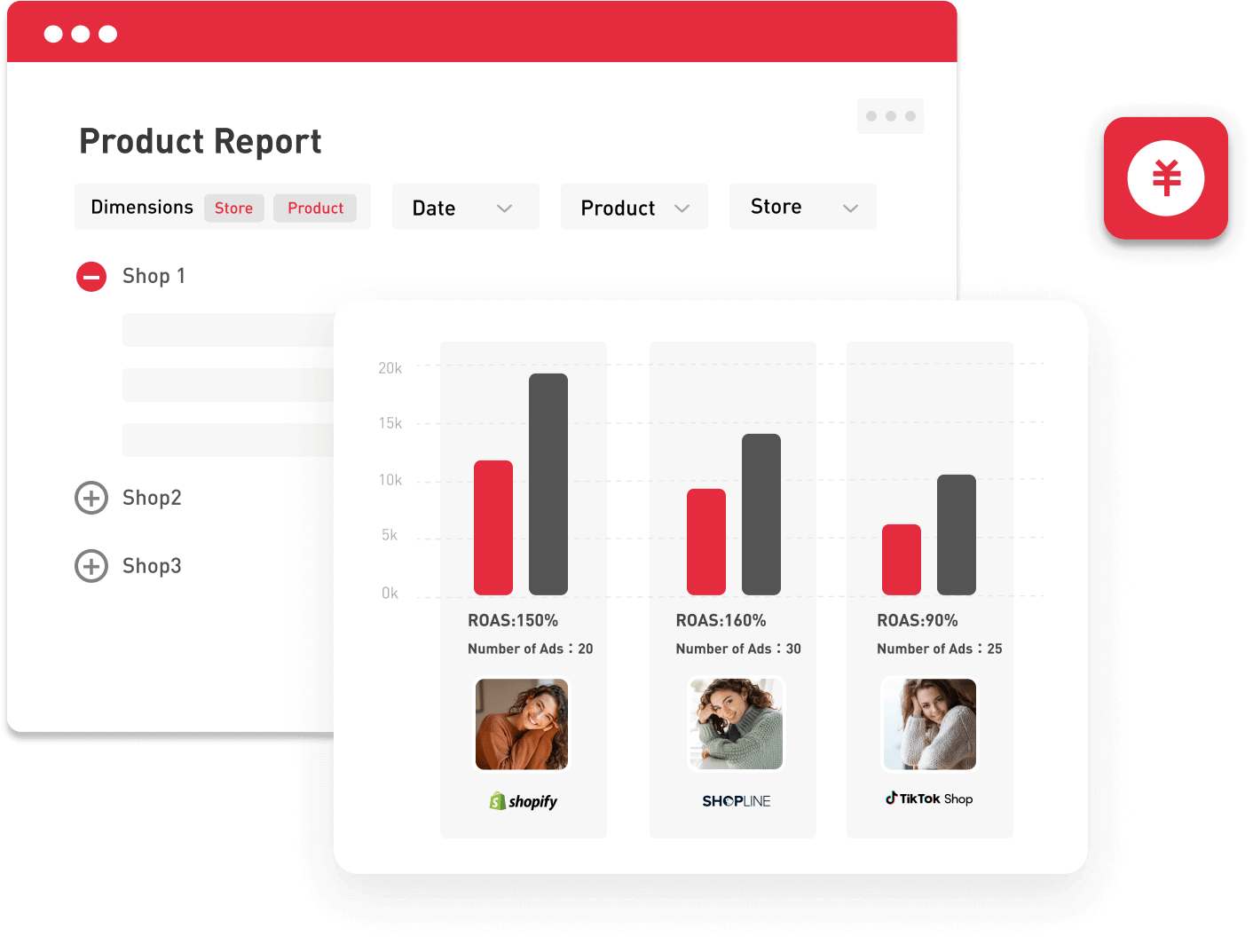 Product Reports
