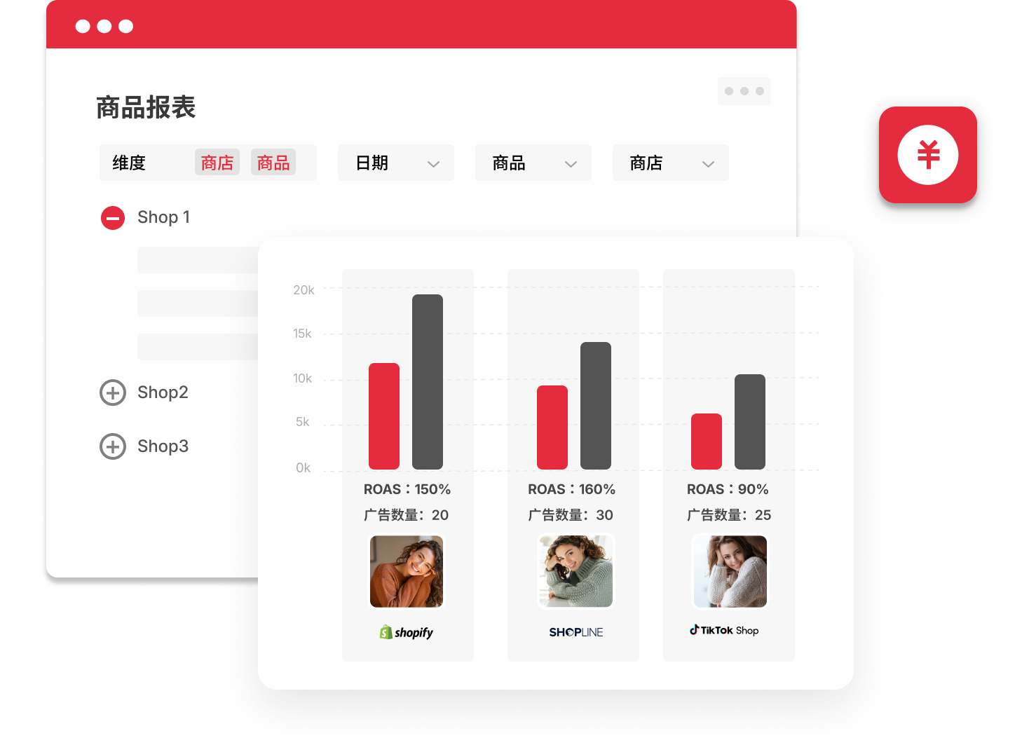 商品报表