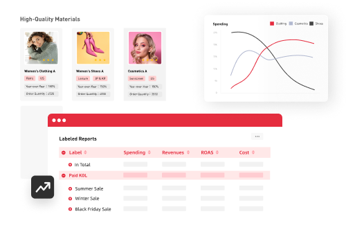 Simplify Creative Management