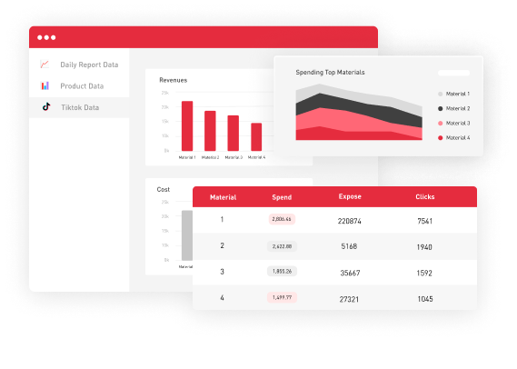Handle Complex Data Analysis