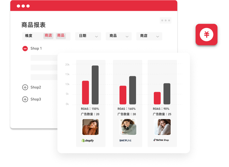 深度数据分析，助力广告 ROI 飙升