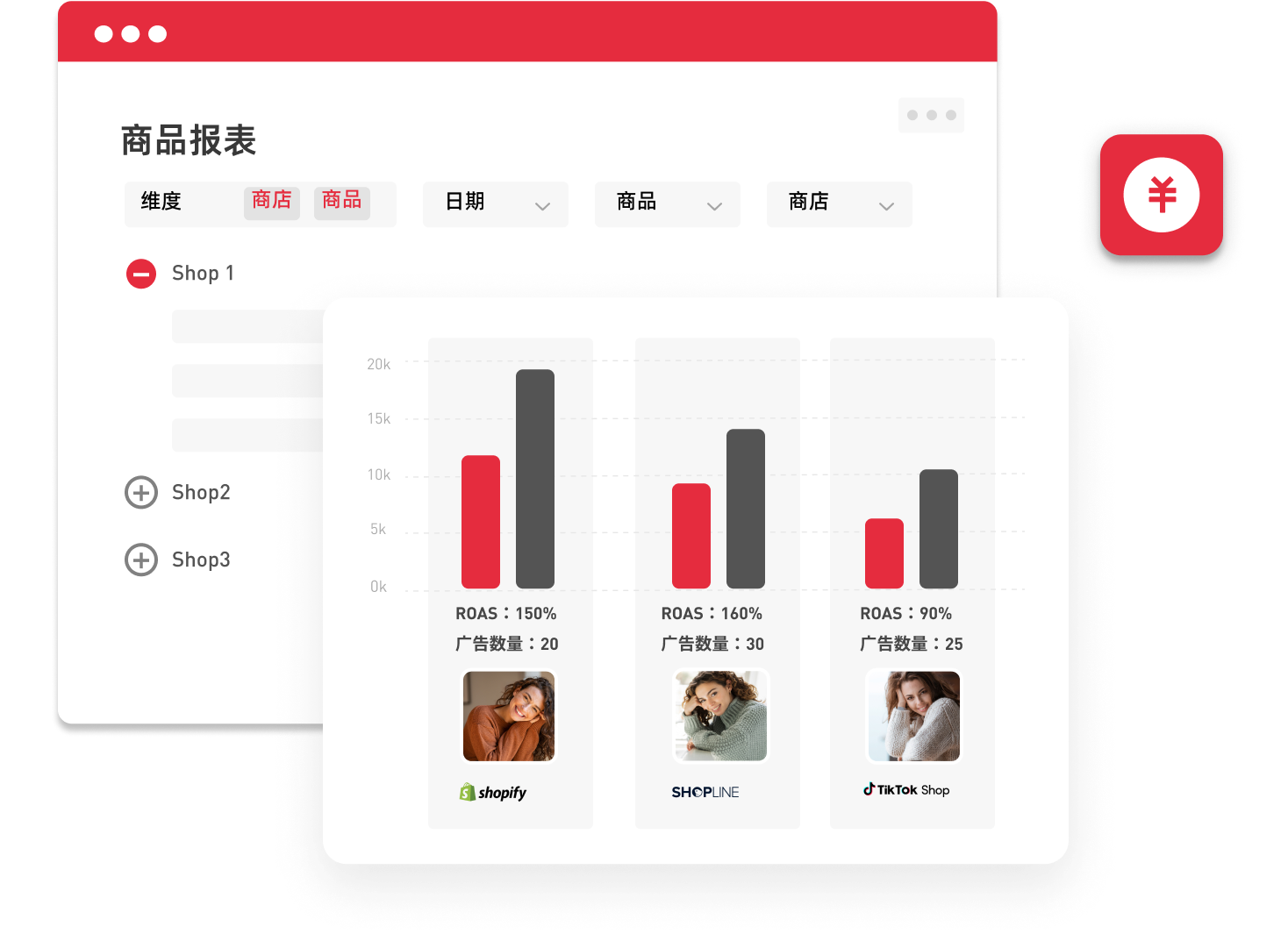 实时数据报表，深度洞察广告表现