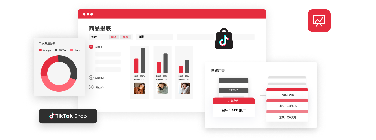 TIKTOK SHOP 广告投放解决方案