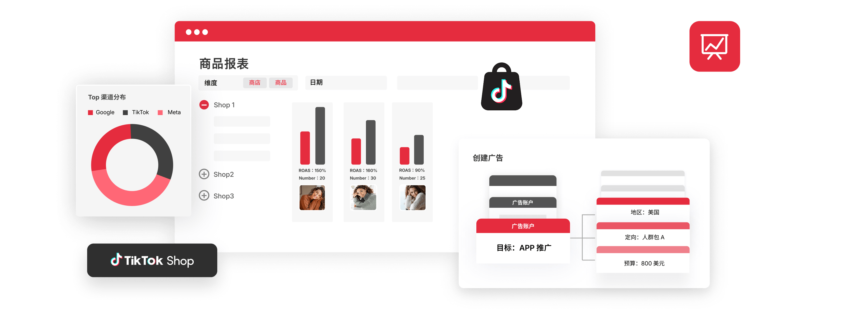 TIKTOK SHOP 广告投放解决方案