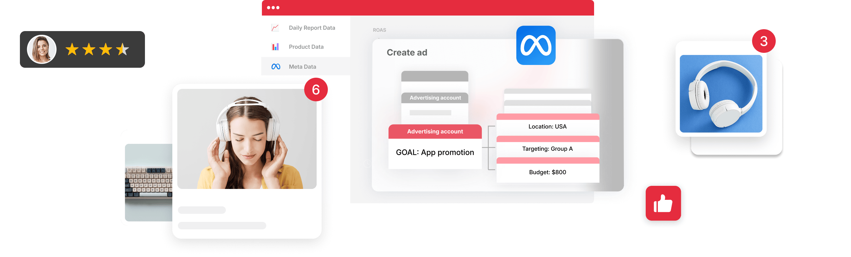 Meta ads automation